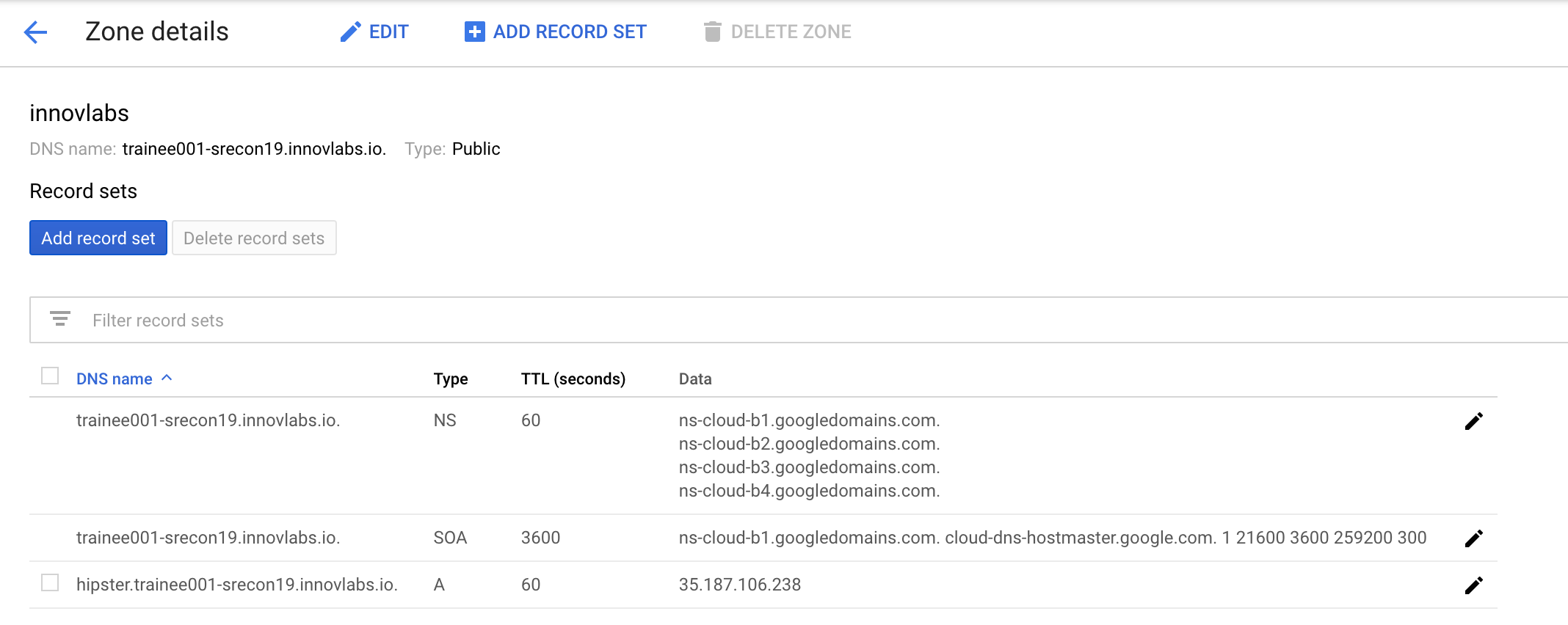 GCP Cloud DNS created